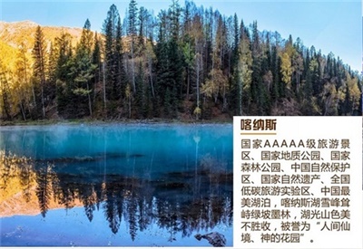 行程美圖