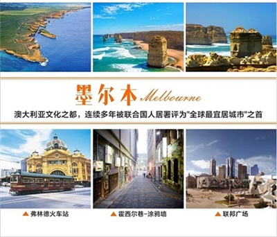 行程美圖