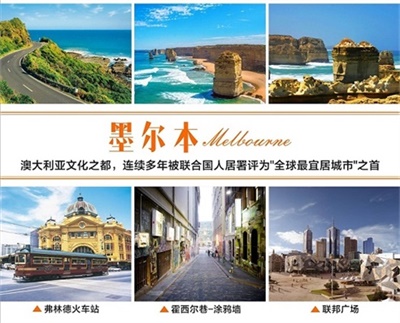 行程美圖