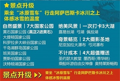 行程美圖