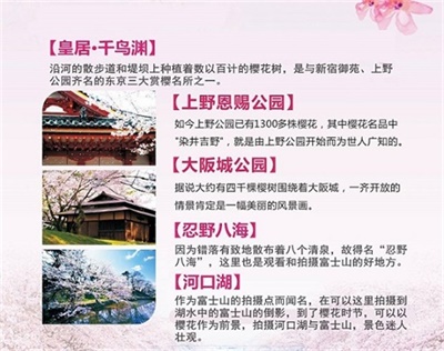 行程美圖