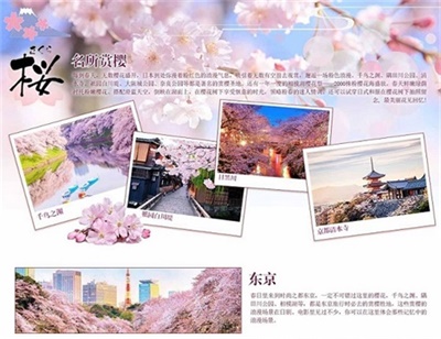 行程美圖
