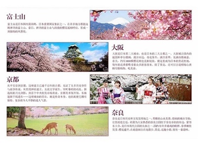 行程美圖