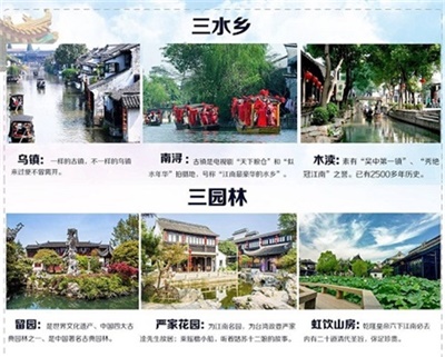 行程美圖